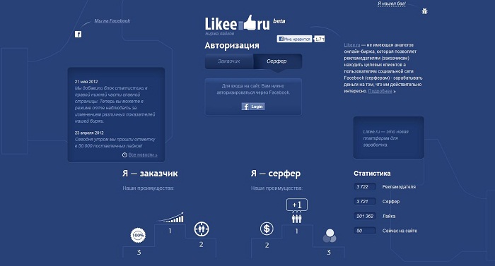 Likee - онлайн-биржа,для тех у кого есть аккаунт в социальной сети Facebook. Likee.ru